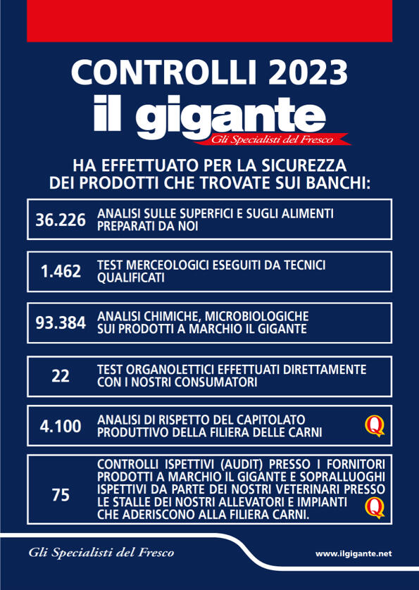 LA SALUTE E LA SICUREZZA DEL CONSUMATORE PRIMA DI TUTTO